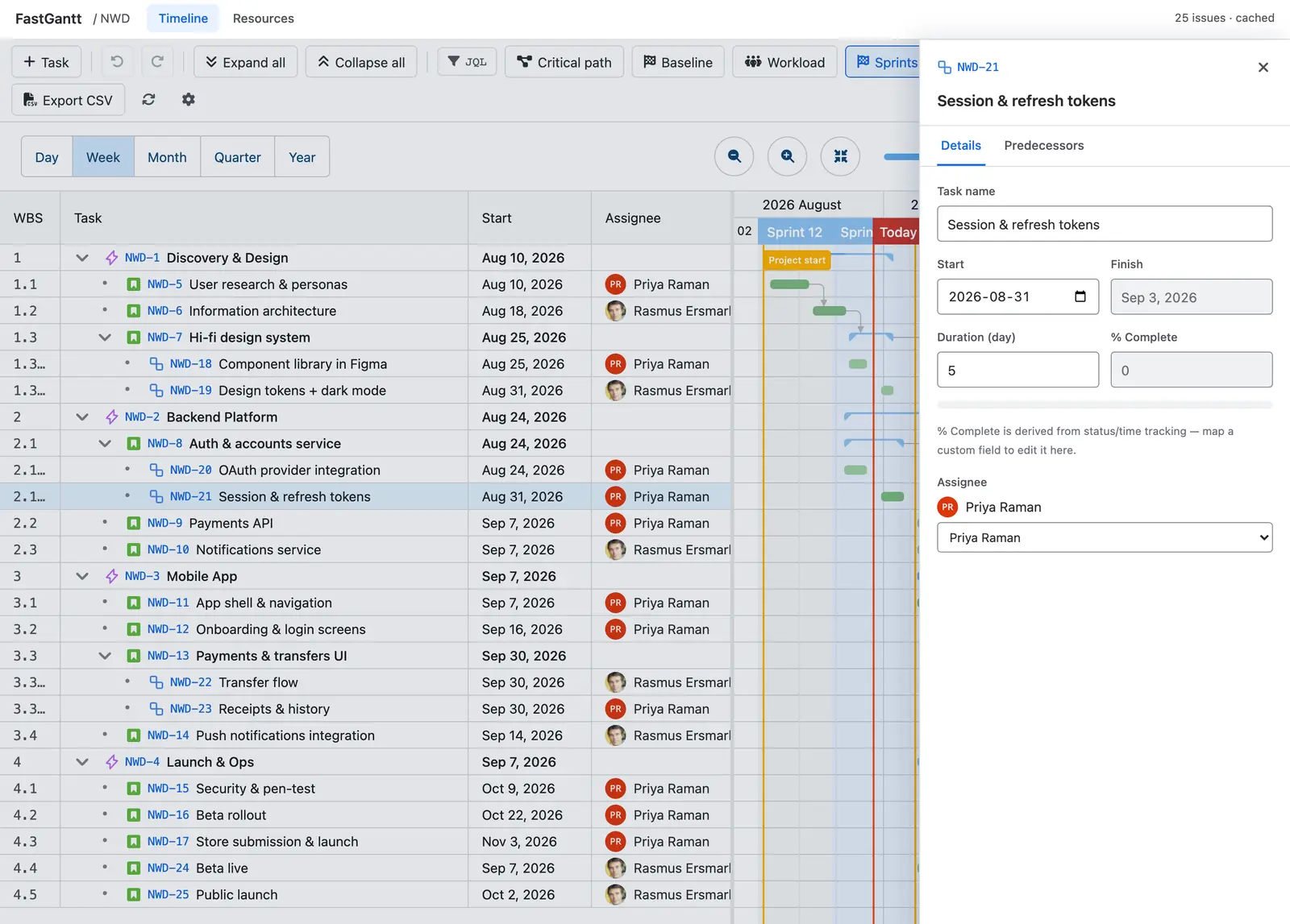 The FastGantt task drawer showing task name, start, finish, duration, percent complete and assignee for one Jira issue